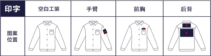 武漢工作服